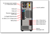Servidor LENOVO ThinkSystem ST250 V3 65W 32GB 7DCEA031LA