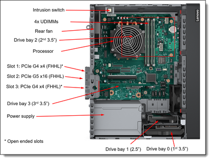Servidor LENOVO ThinkSystem ST50 V3 Intel Xeon E2414 16GB 2TB SATA 7DF4A012LA