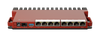 Router MIKROTIK Sin Fuente L009UIGS-RM