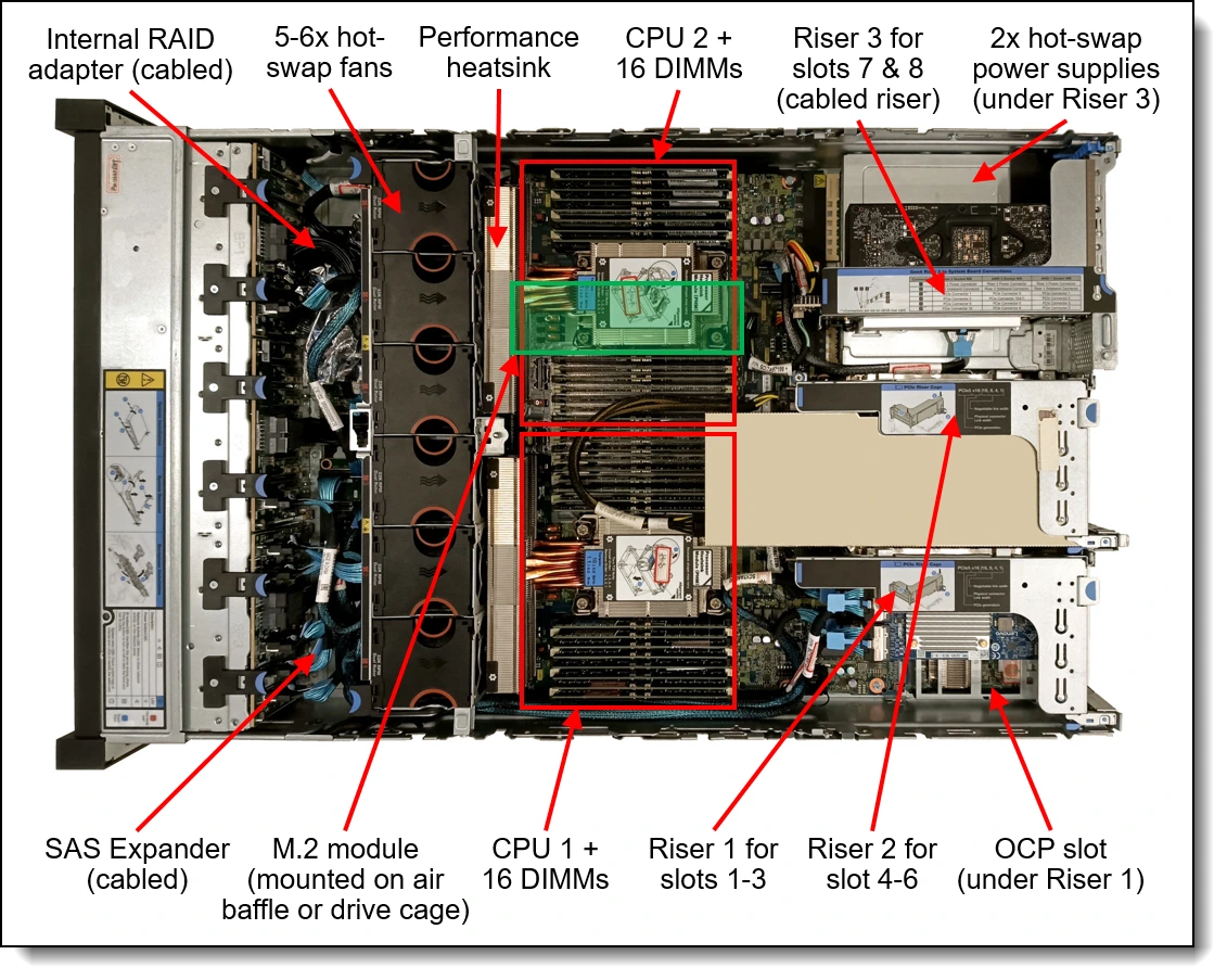 Servidor LENOVO SR650 V3 4410Y 32GB 1100W 3YP+KY