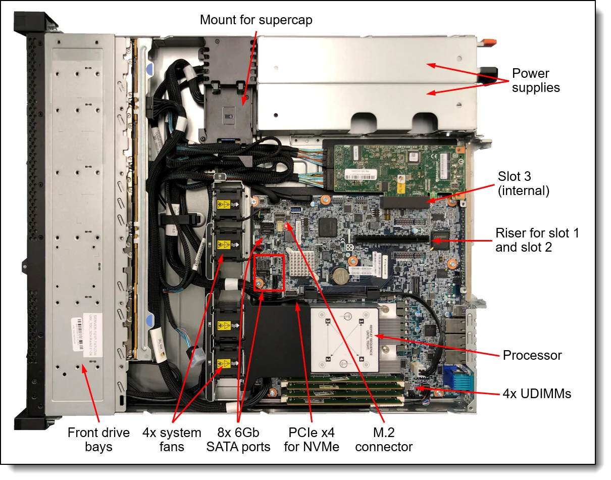 Servidor LENOVO ThinkSystem SR250 V2 E-2336 16GB