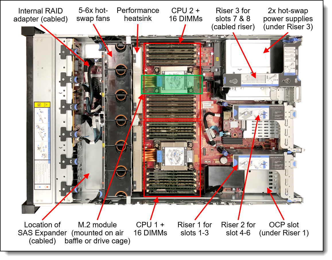 Servidor LENOVO ThinkSystem SR650 V2 4316 32GB 7Z73A05SLA