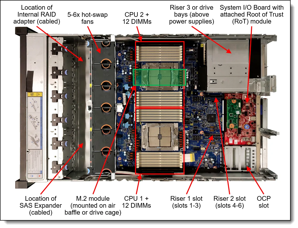 Servidor LENOVO ThinkSystem SR665 V3 16C 32GB 2.5