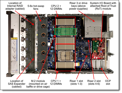 Servidor LENOVO ThinkSystem SR665 V3 16C 32GB 2.5