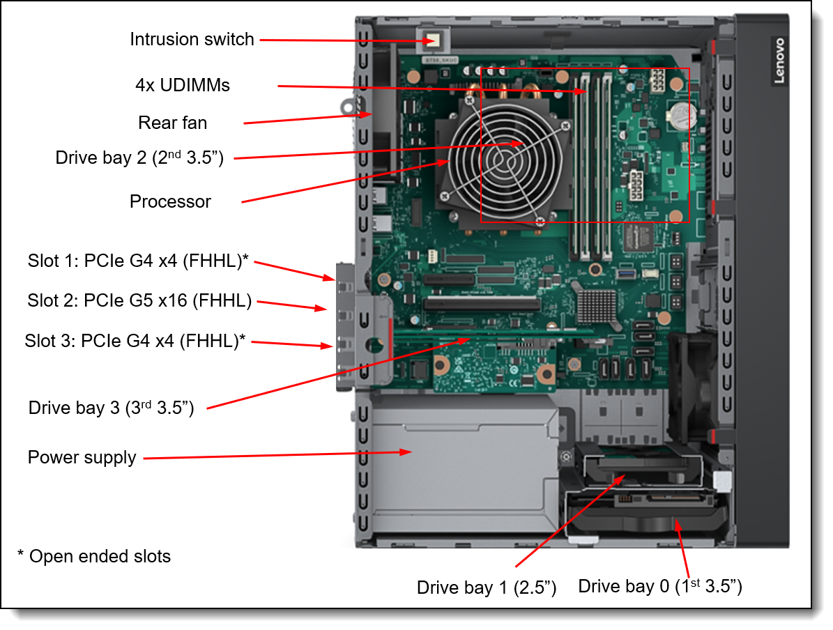Servidor LENOVO ThinkSystem ST50 V3 Intel Xeon E2414 16GB 2TB SATA 7DF ...
